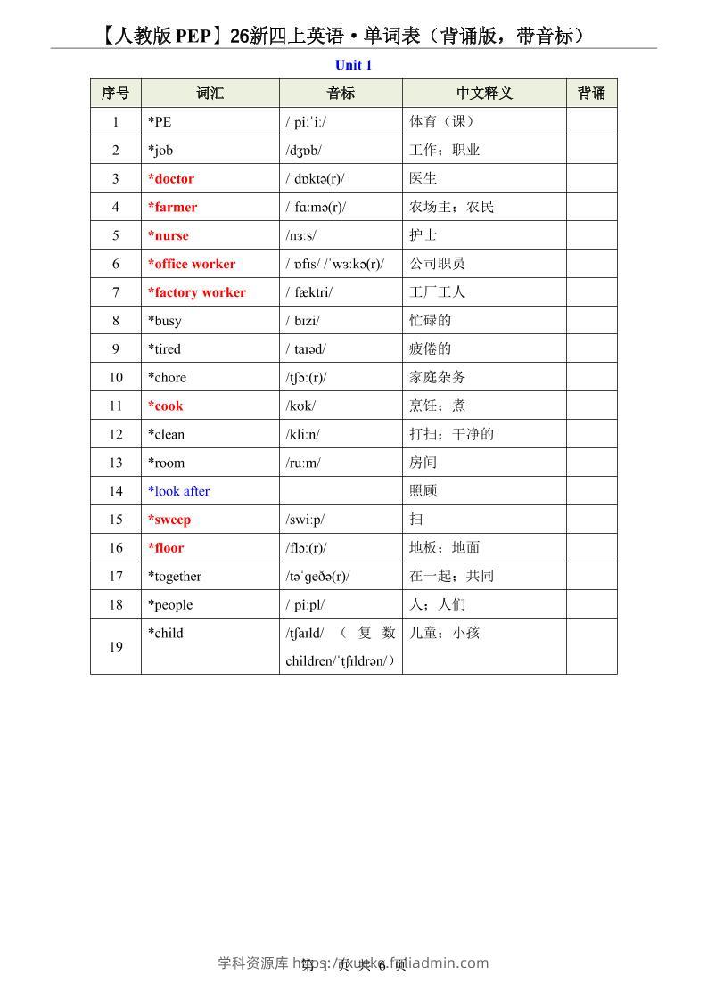 【人教版PEP】26新四上英语·单词表（背诵版，带音标）-学科资源库