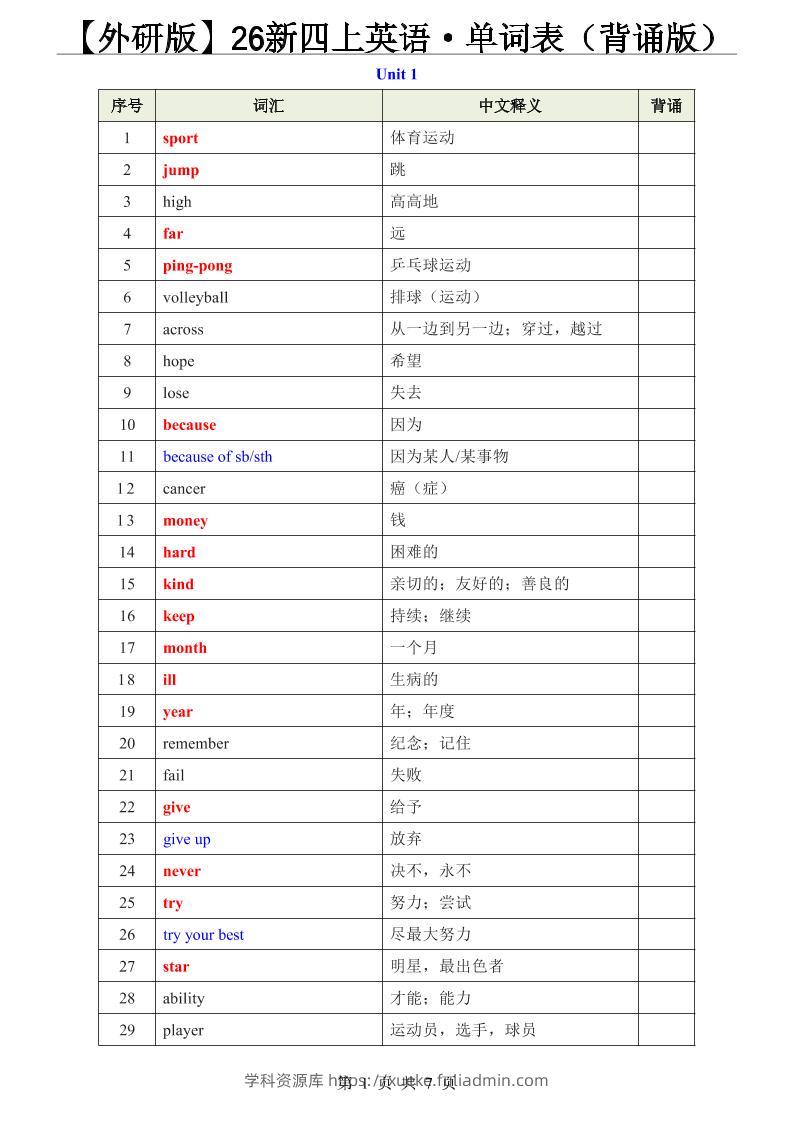【外研版】26新四上英语·单词表（背诵版）-学科资源库