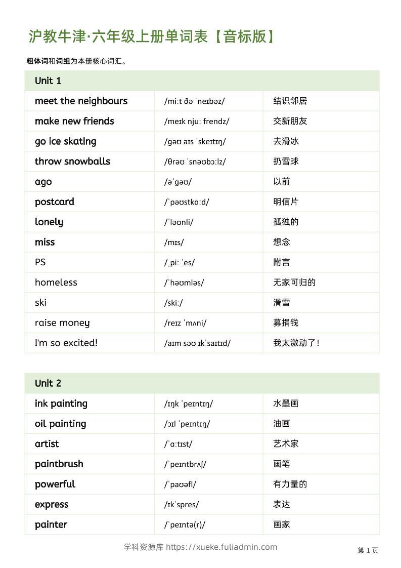 【沪教牛津版】六年级上册英语单词表-音标版-学科资源库