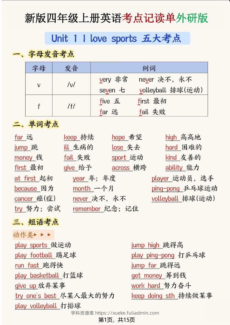 新版四年级上册英语考点记读单【外研版】-学科资源库