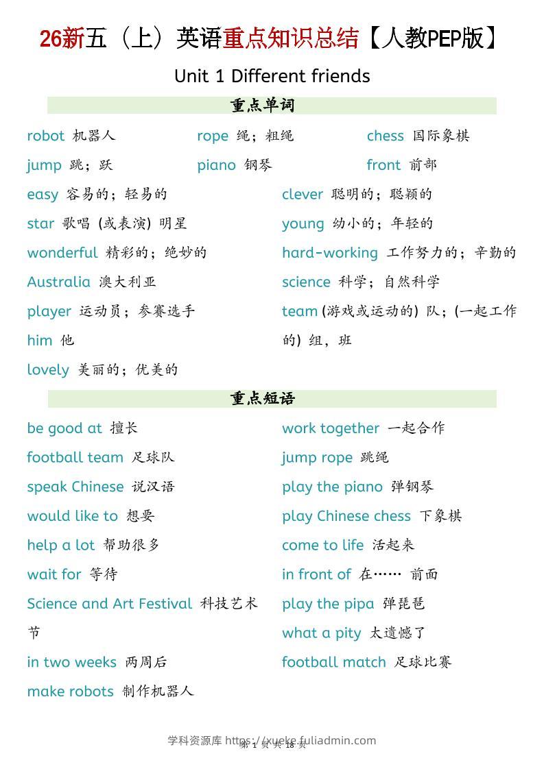 26新五上英语重点知识总结《人教PEP版》-学科资源库