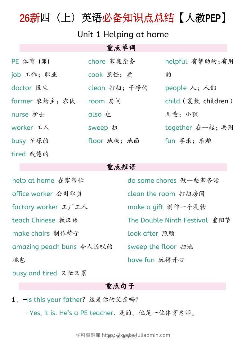 26新四上英语必背知识点总结《人教PEP版》-学科资源库