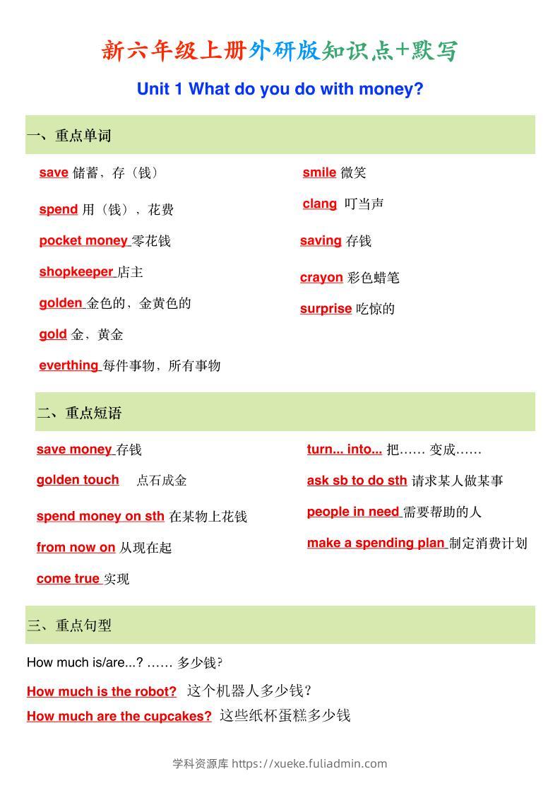 新外研版六年级上英语知识点-学科资源库