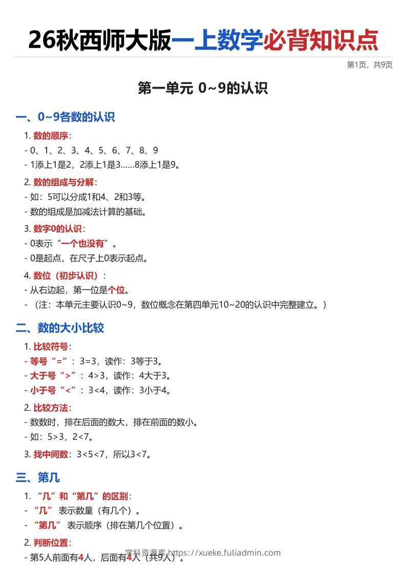 26秋西师大版一上数学·必背知识点（全册）-学科资源库