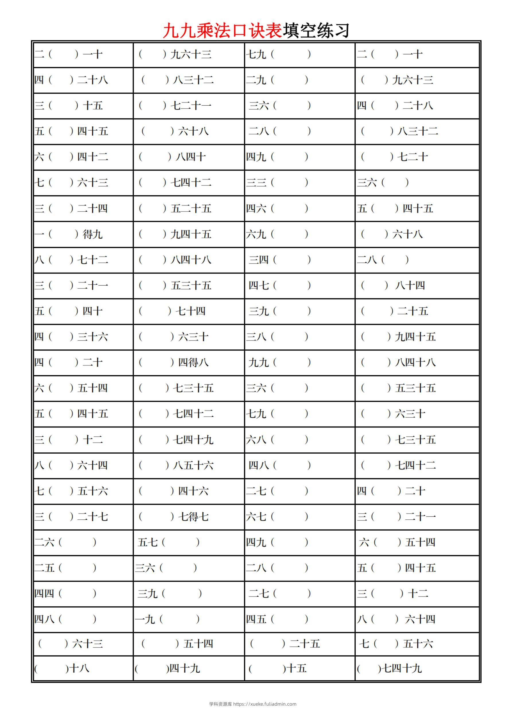 二上数学九九乘法口诀表填空练习-学科资源库