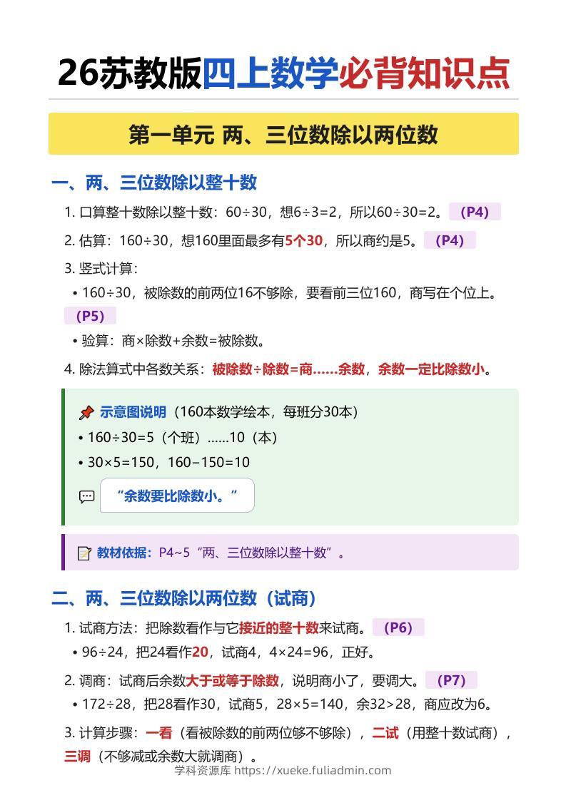 26苏教版四上数学必背知识点（全册）-学科资源库