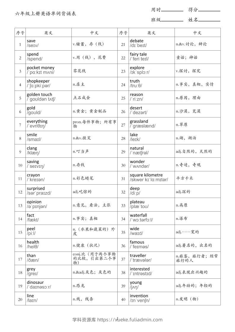 新六上英语单词背诵表《外研版》-学科资源库