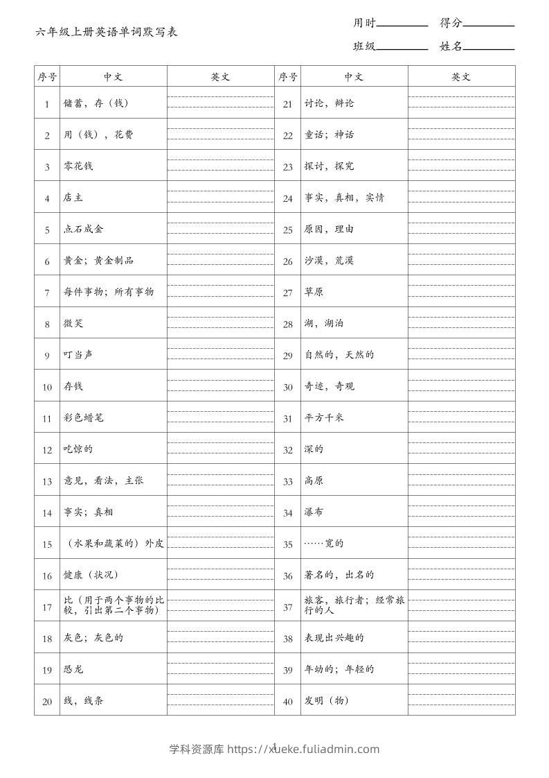 新六上英语单词背诵表（中译英）《外研版》-学科资源库