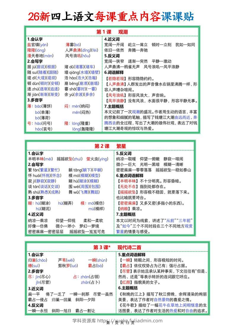 26新四上语文每课重点内容课课贴13页-学科资源库