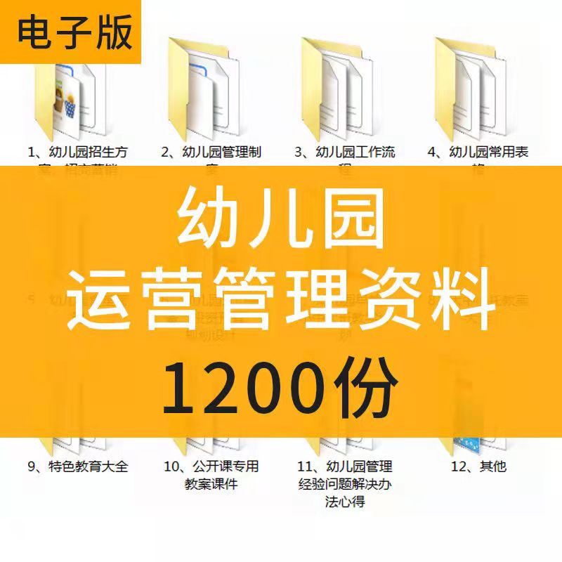 1200份幼儿园运营管理资料