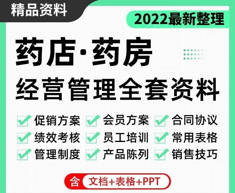 药店药房经营管理全套资源大全