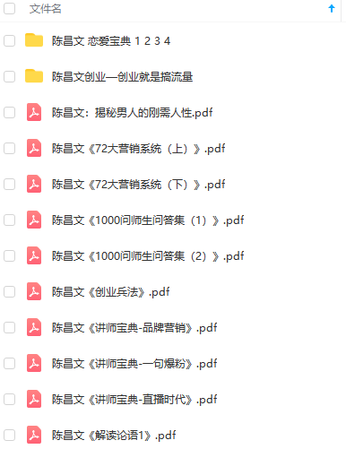 陈昌文2021年电子书合集